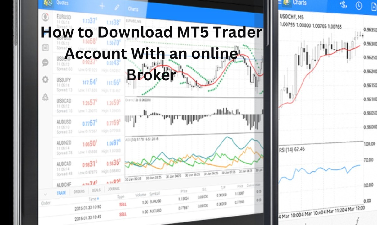 forex trading platform