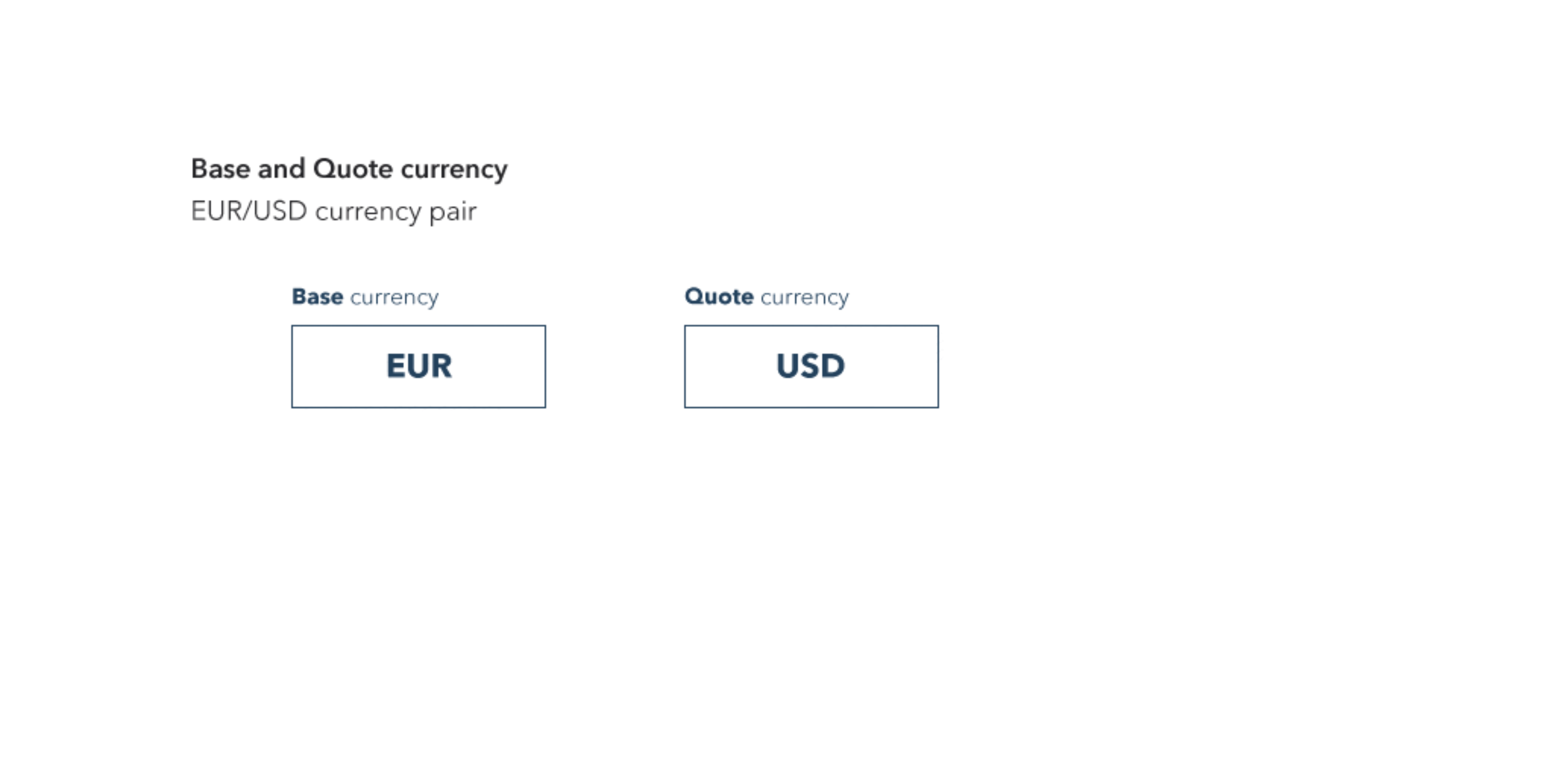foreign_exchange