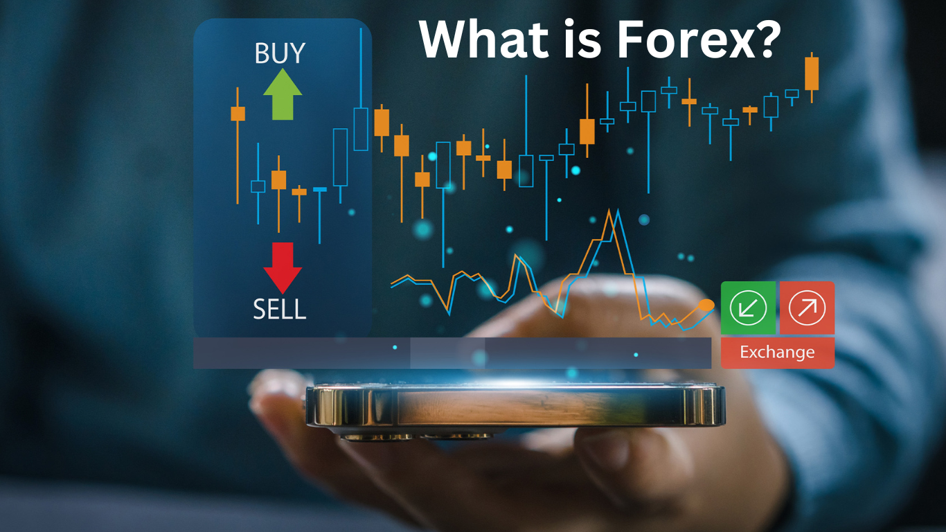 what is forex