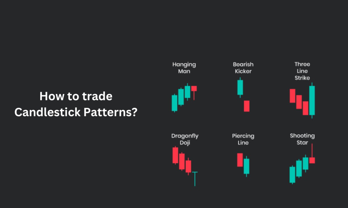 forex trading platform