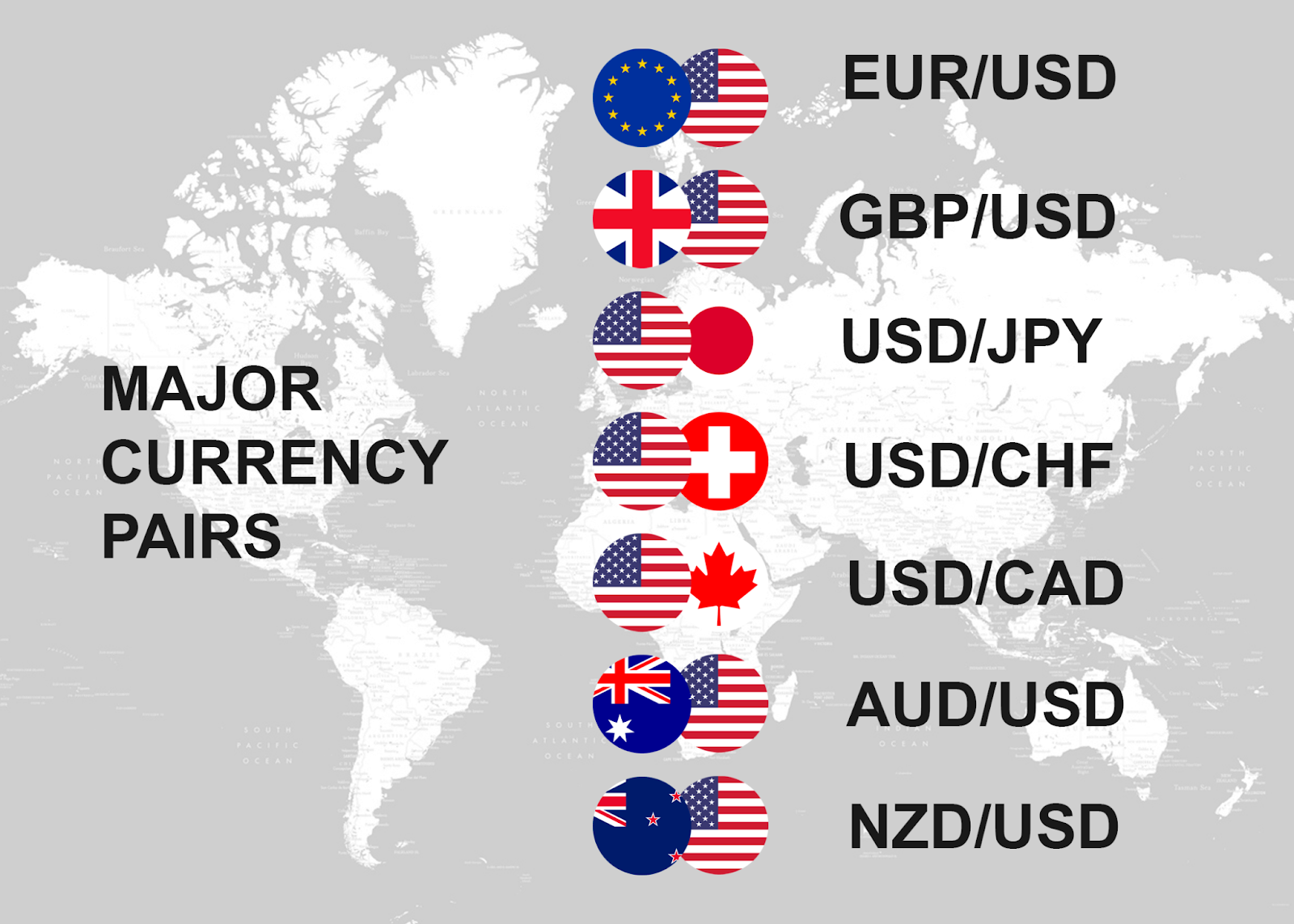 foreign_exchange