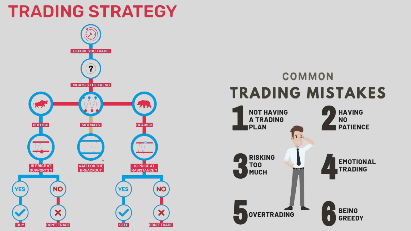 best forex broker in dubai