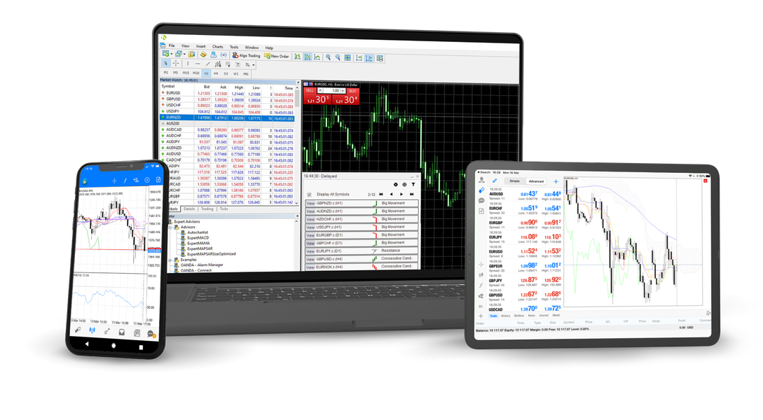 best online trading platform in dubai